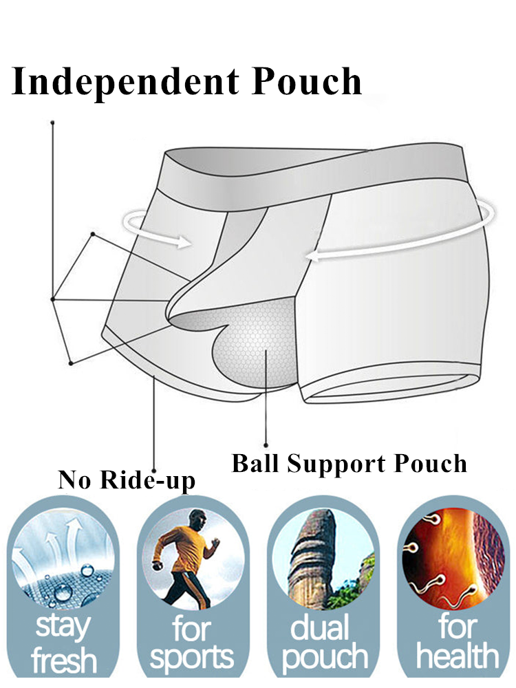 3 Pack Men's Comfy Cotton Dual Pouch Underwear | dmunderwear detail image 3