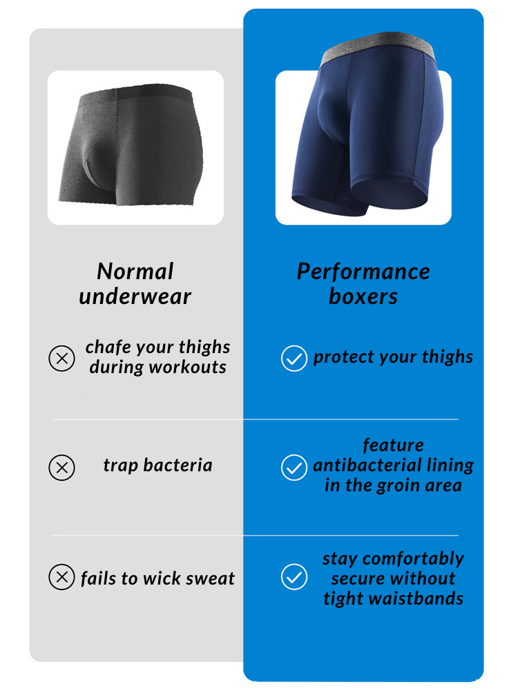 3 Pack Men's Plus-Size Anti-Chafing Performance Boxer Briefs | dmunderwear detail image 8