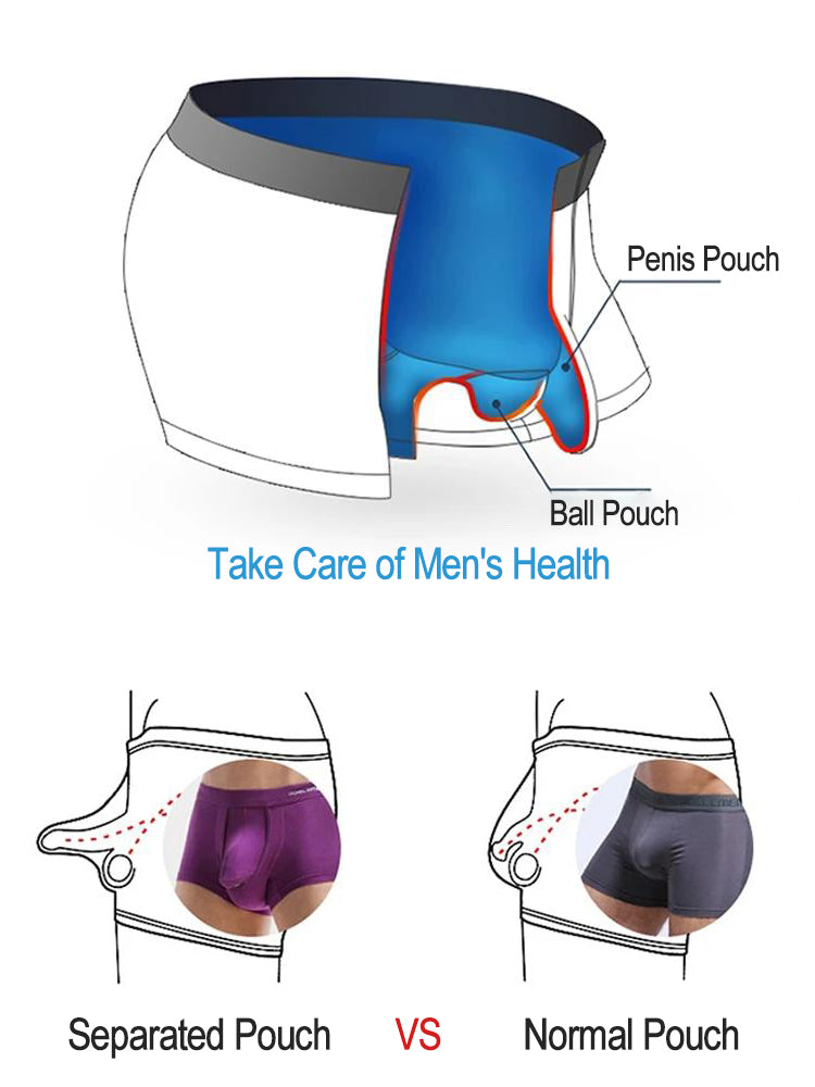 3 Pack Men's Double Pouch Underwear Separate Pouch Modal Trunks | dmunderwear detail image 14