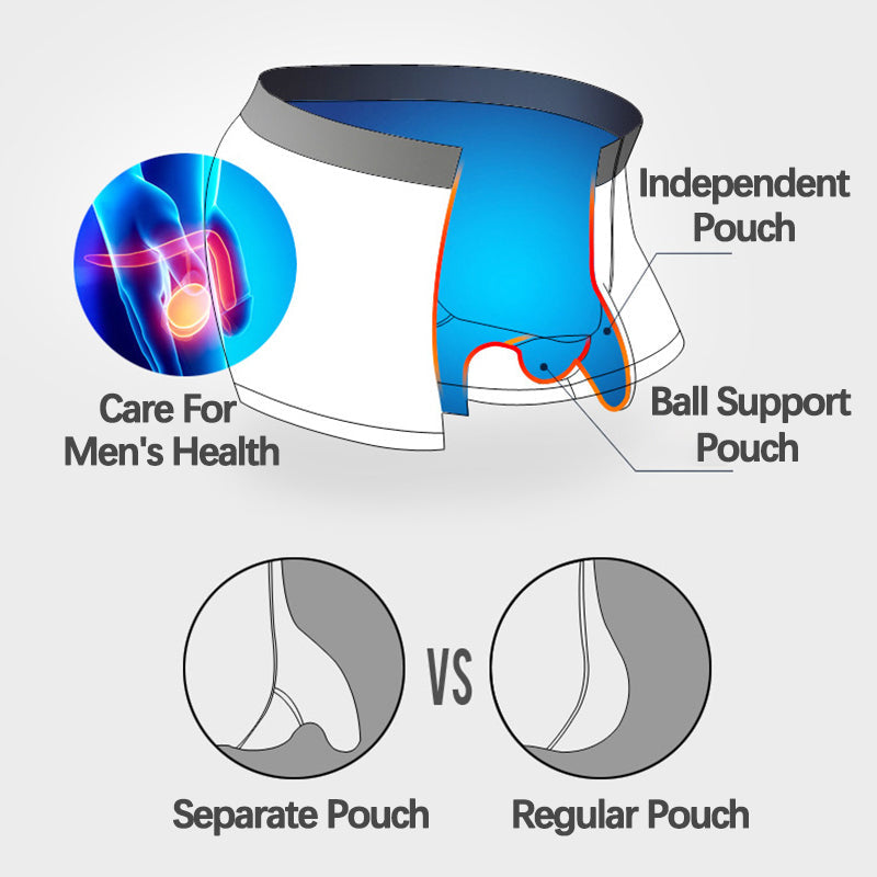 4 Pack Breathable Mesh Ball Pouch Underwear | dmunderwear detail image 6