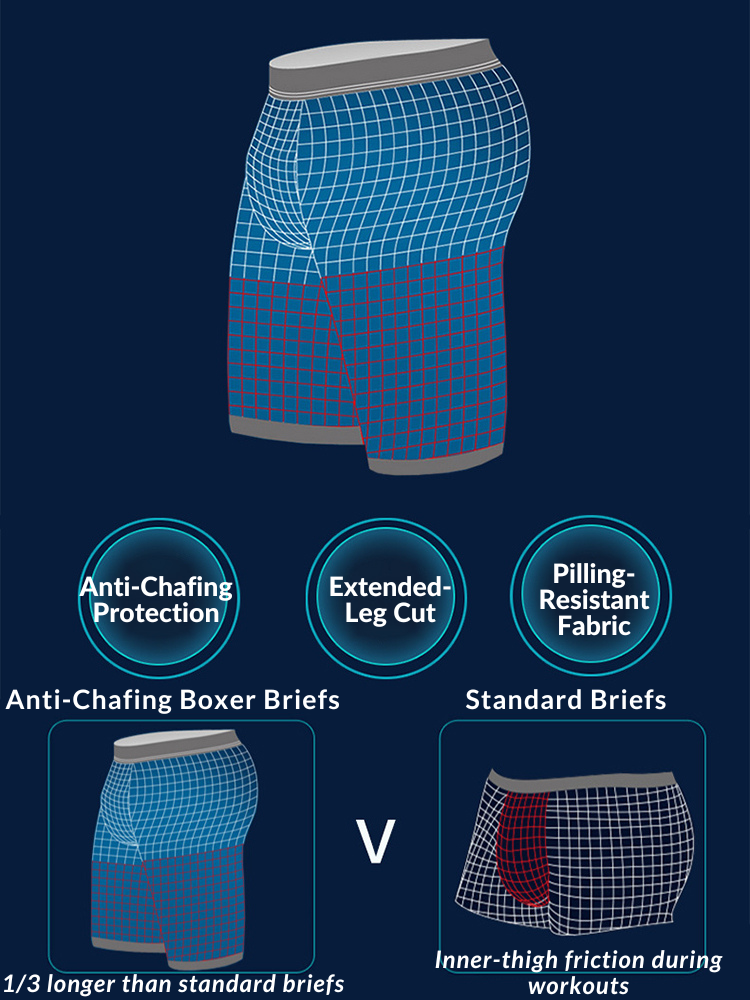3 Pack Men's Performance Anti-Chafe Midway Briefs | dmunderwear detail image 13