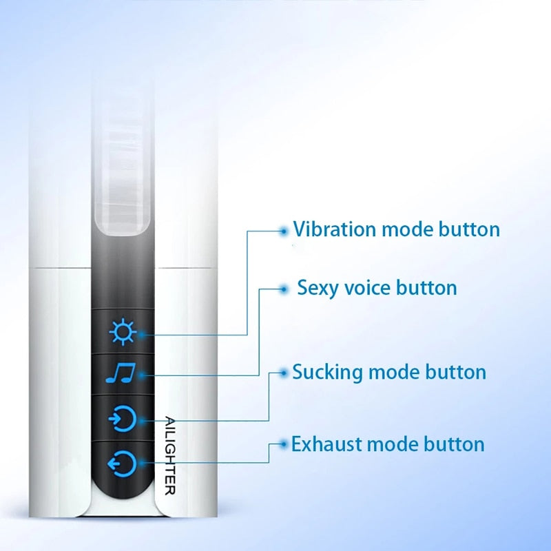 Hands Free Penis Massager | dmunderwear product image 3