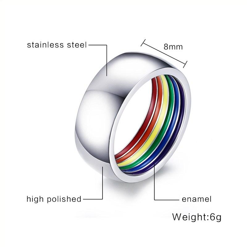 ORVLS Stainless Steel Hidden Pride Ring | dmunderwear product image 3